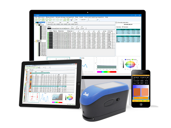 Multi-Platform Software Support